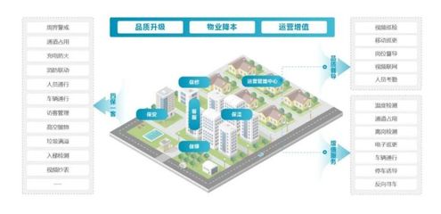 合筑佳境，智創(chuàng)未來——大華股份智慧建筑生態(tài)合作伙伴沙龍圓滿收官